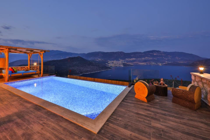 Villa Sima (2077)